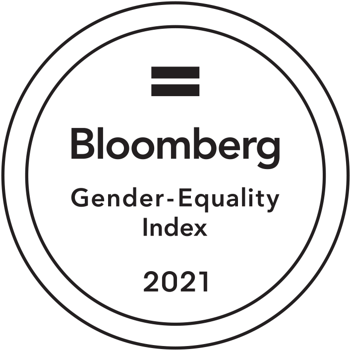 2021 Gender-Equality Index